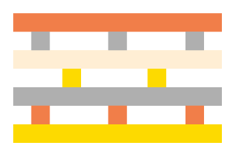 carga de palets